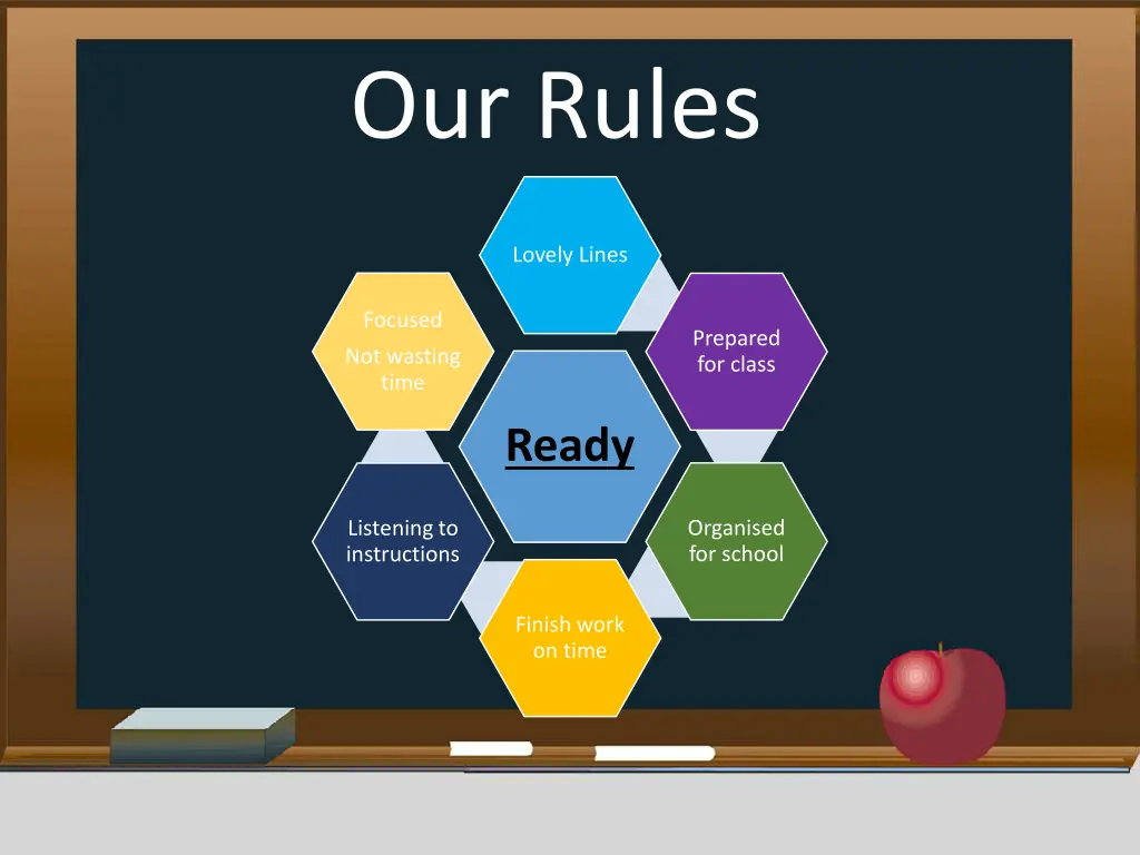 our rules