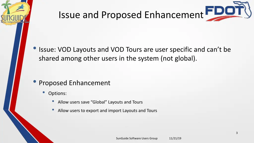 issue and proposed enhancement