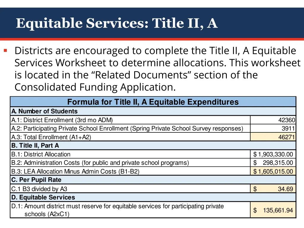 equitable services title ii a