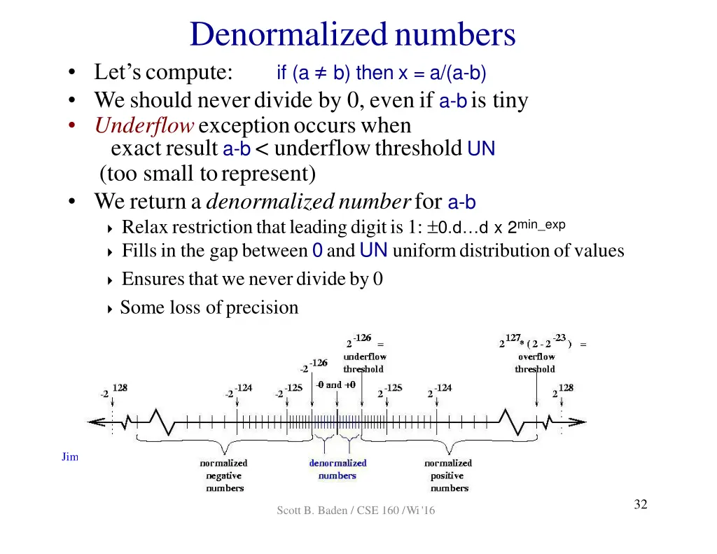 denormalizednumbers let s compute if a b then