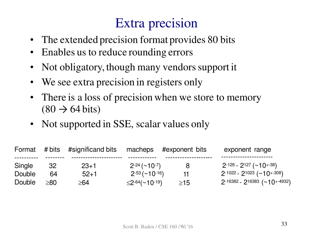 extra precision