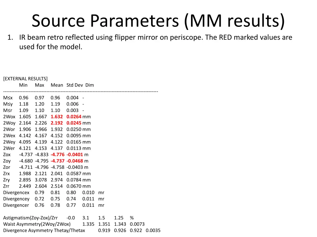 source parameters mm results 1 ir beam retro