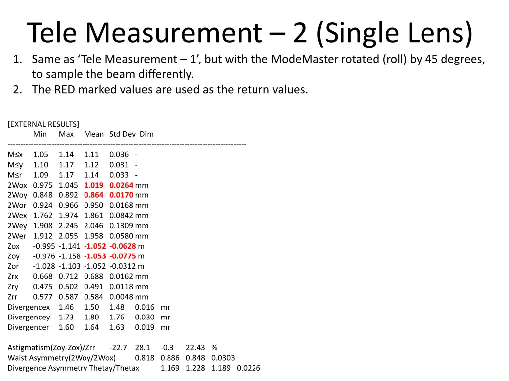 tele measurement 2 single lens 1 same as tele
