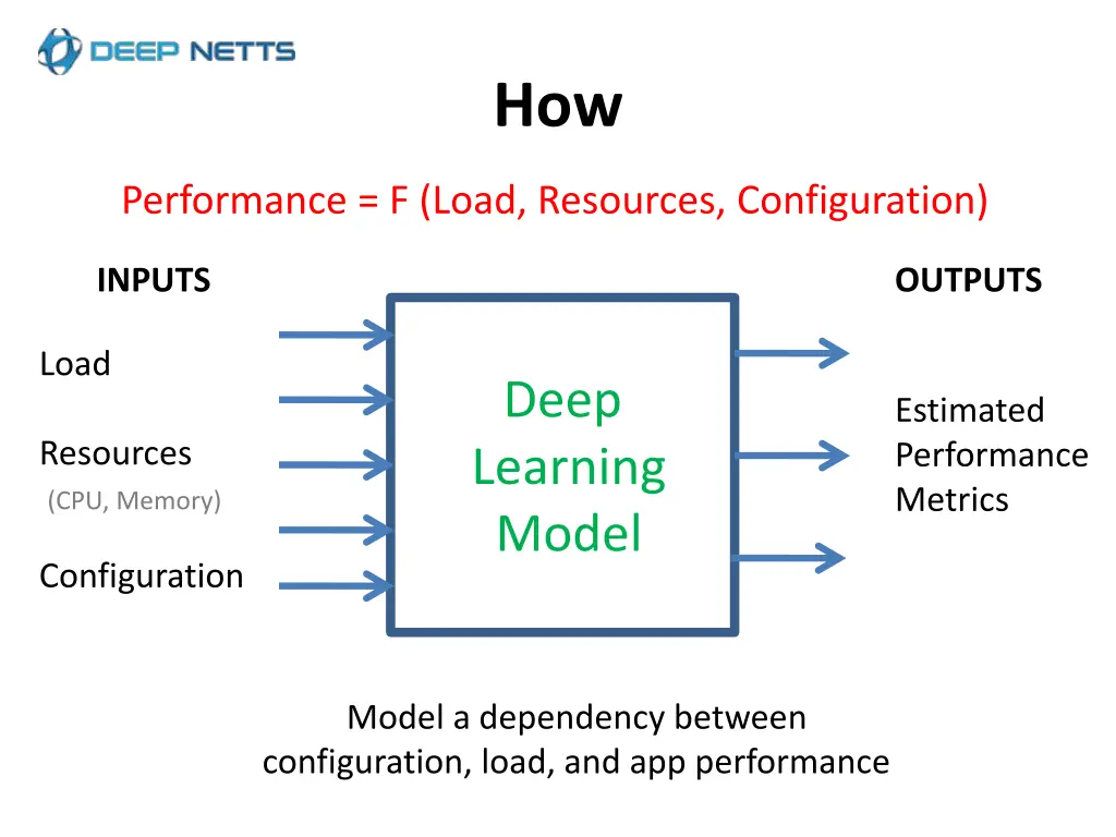 slide4
