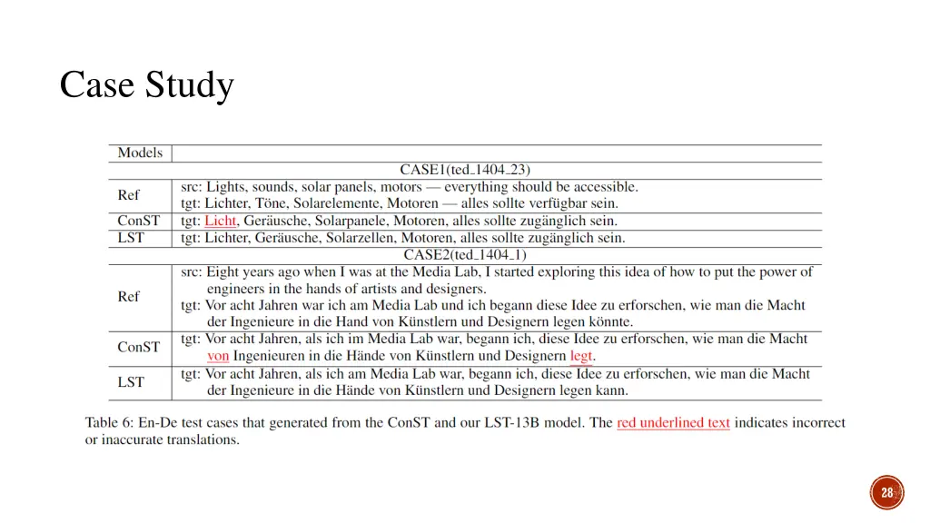 case study