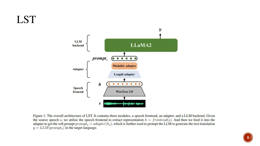 slide6