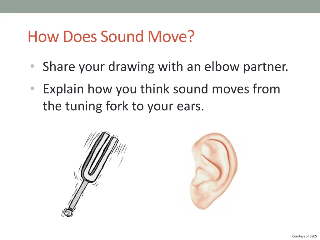 how does sound move