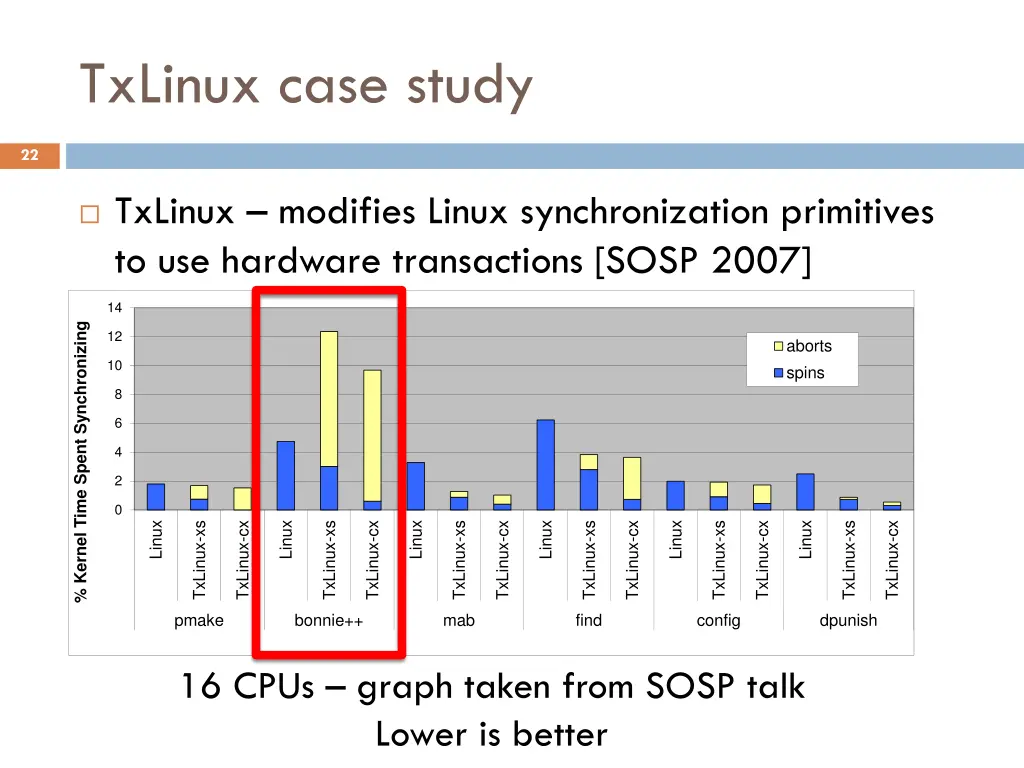 txlinux case study