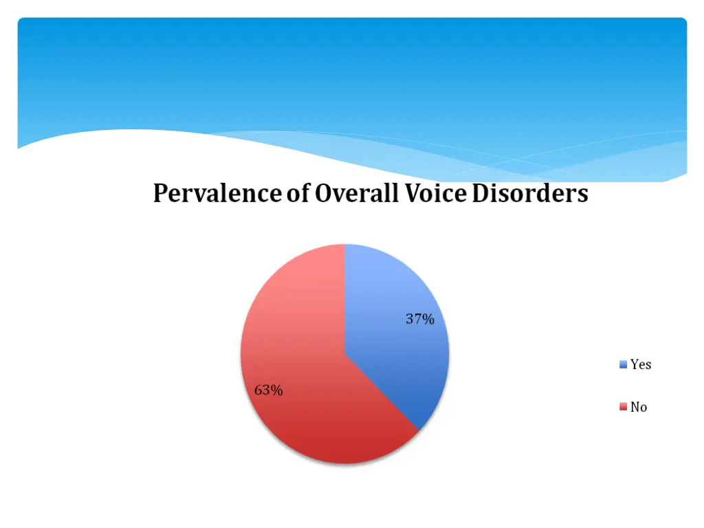 slide12