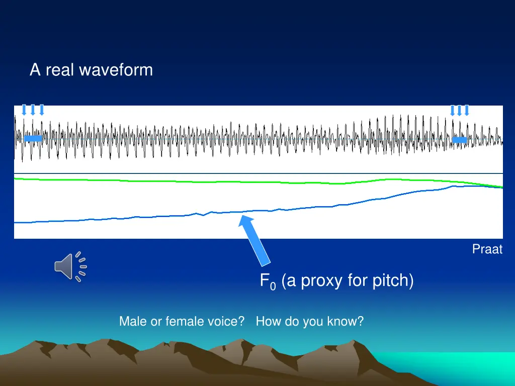 a real waveform 1