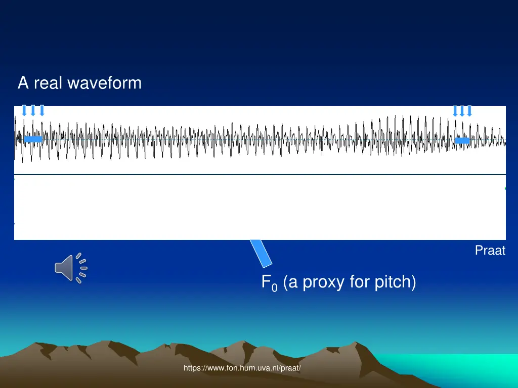 a real waveform