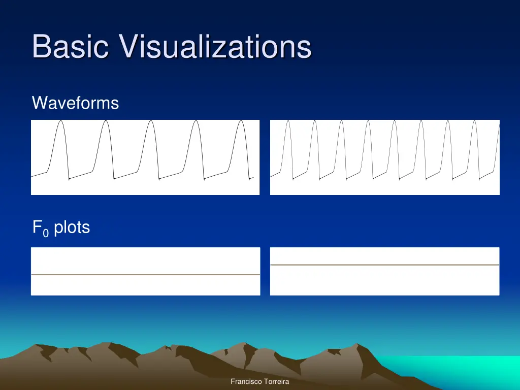 basic visualizations