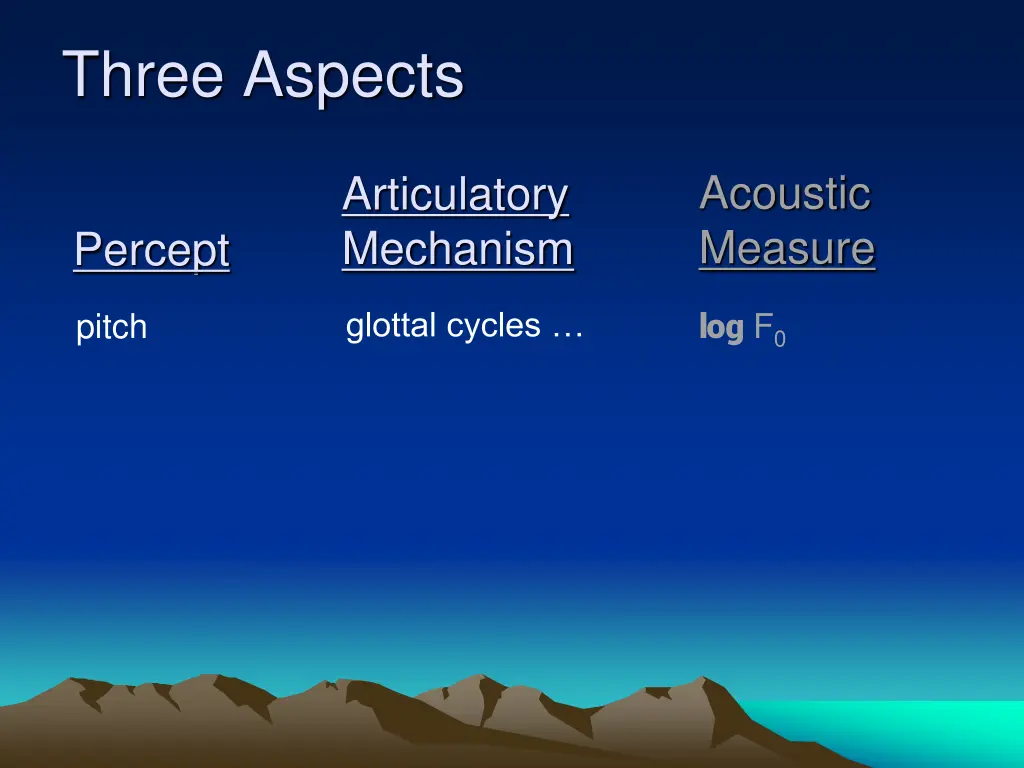 three aspects 1