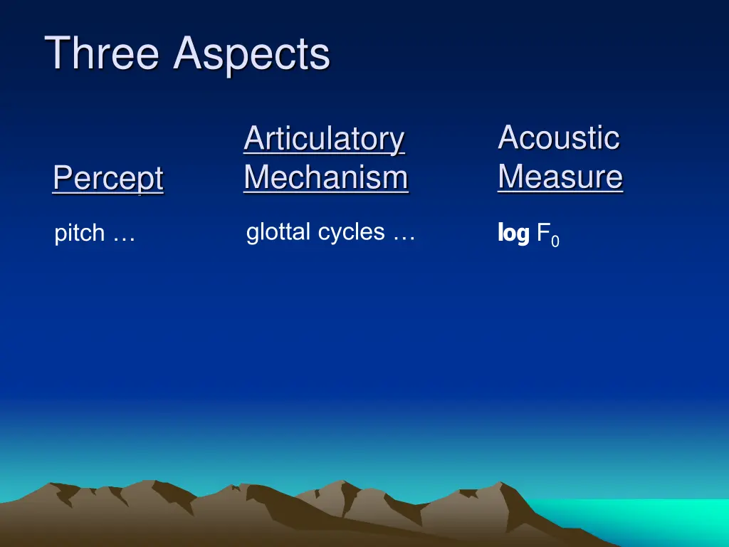 three aspects