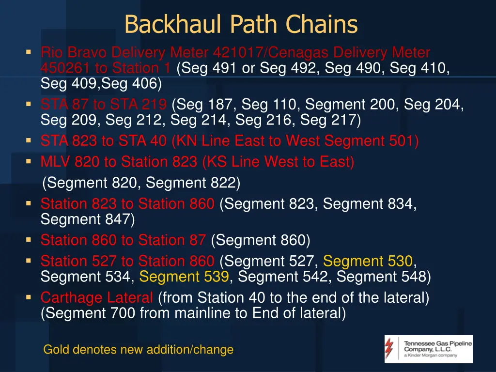 backhaul path chains rio bravo delivery meter