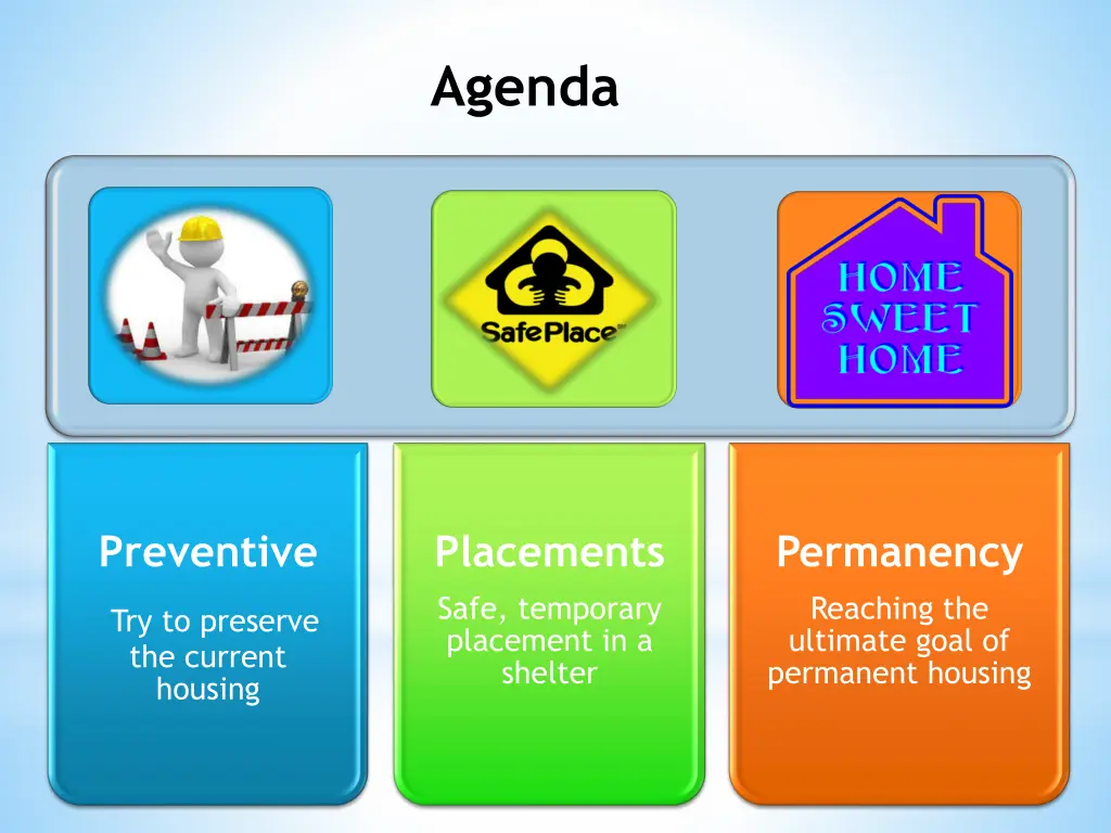 agenda