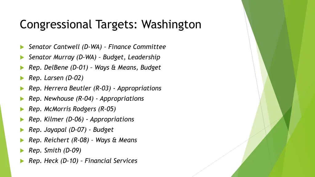 congressional targets washington