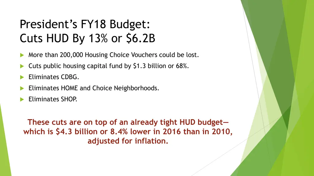 president s fy18 budget cuts hud by 13 or 6 2b