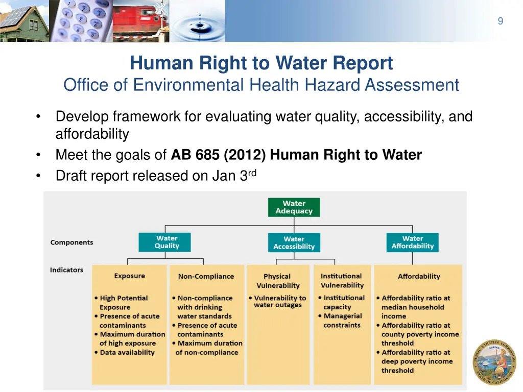 slide9