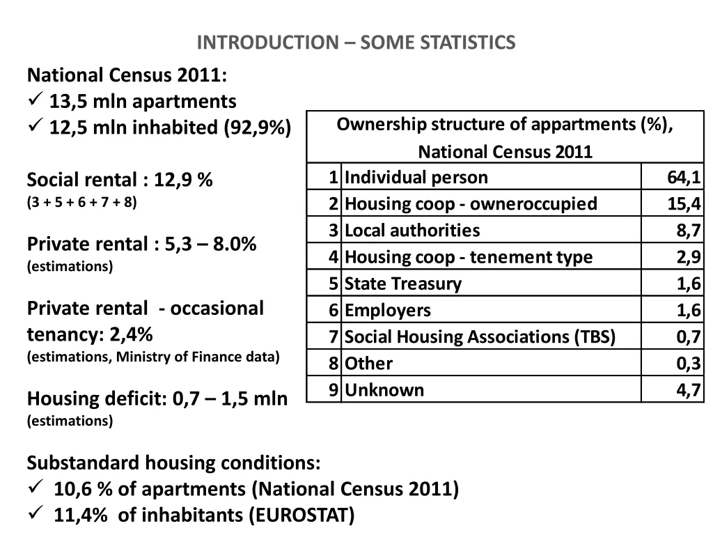 introduction some statistics