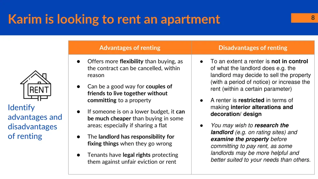karim is looking to rent an apartment