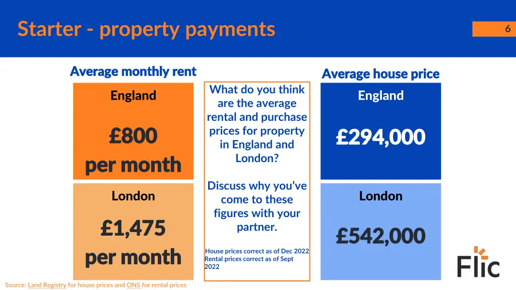 starter property payments