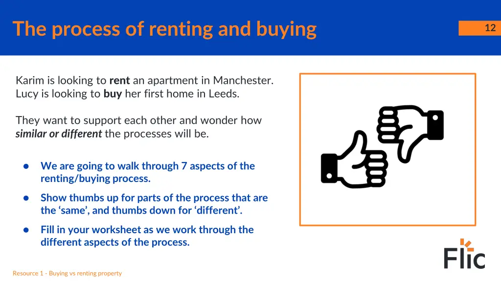 the process of renting and buying