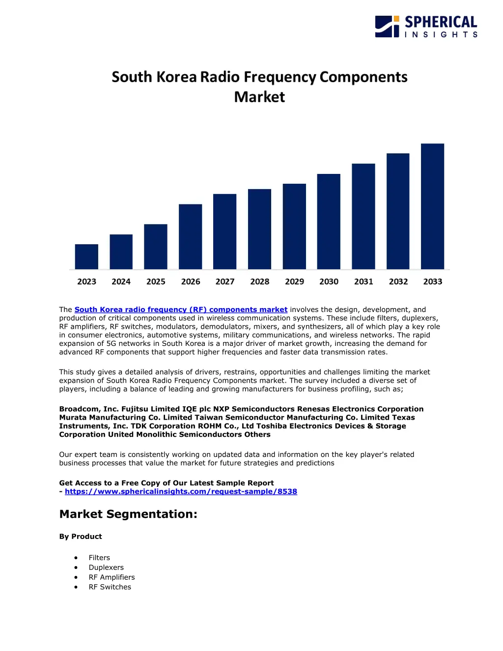 the south korea radio frequency rf components