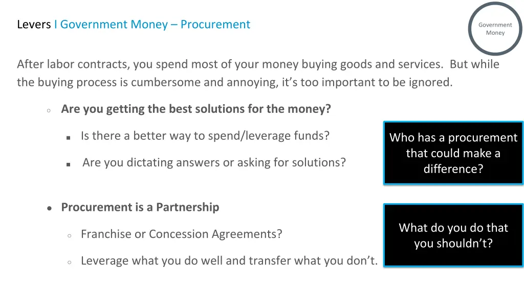 levers i government money procurement