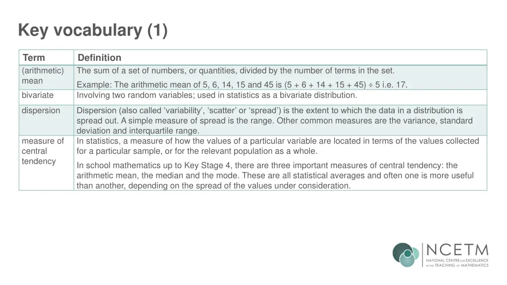 key vocabulary 1
