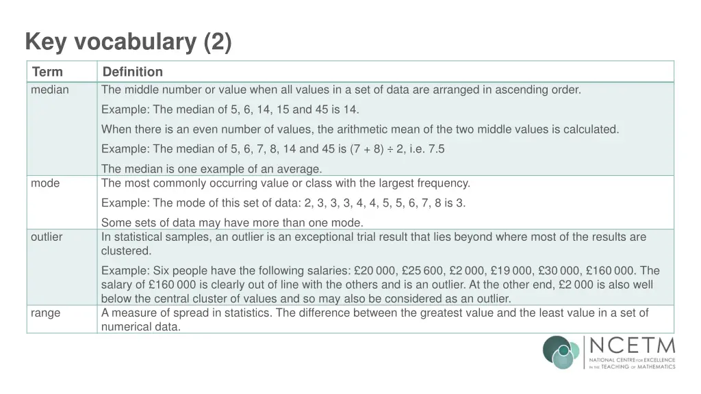 key vocabulary 2