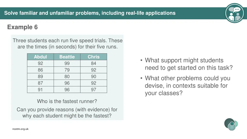 solve familiar and unfamiliar problems including 1
