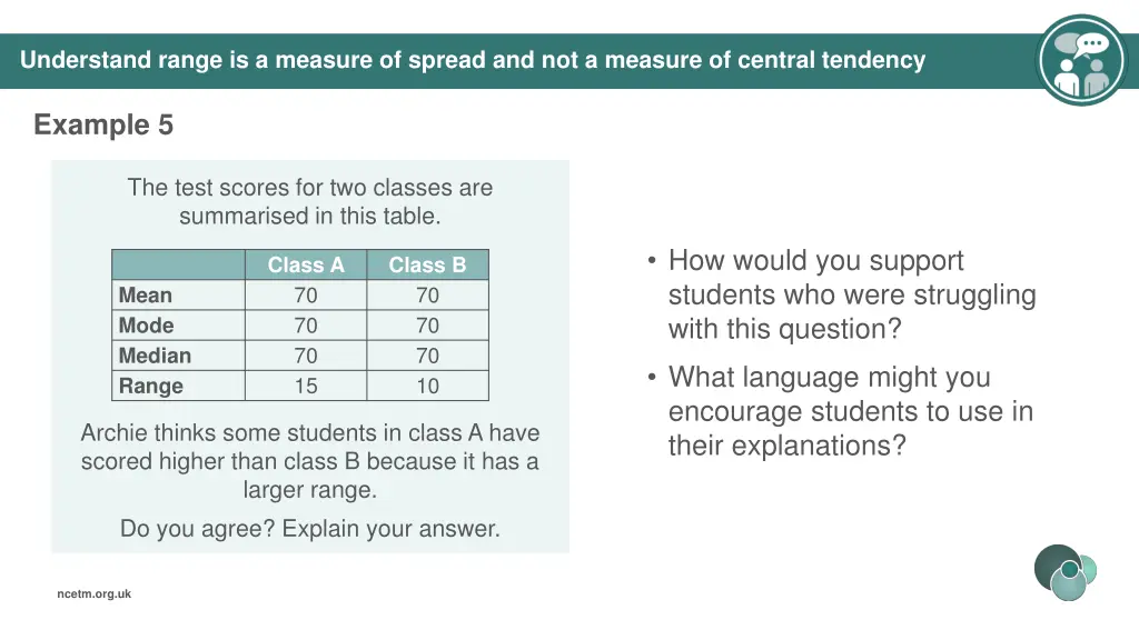 understand range is a measure of spread 1