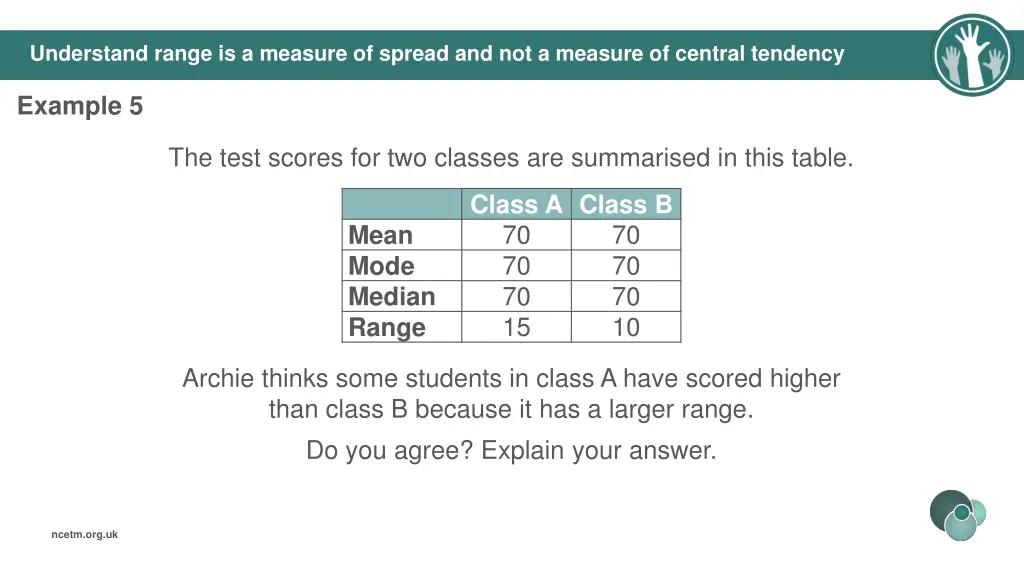 understand range is a measure of spread