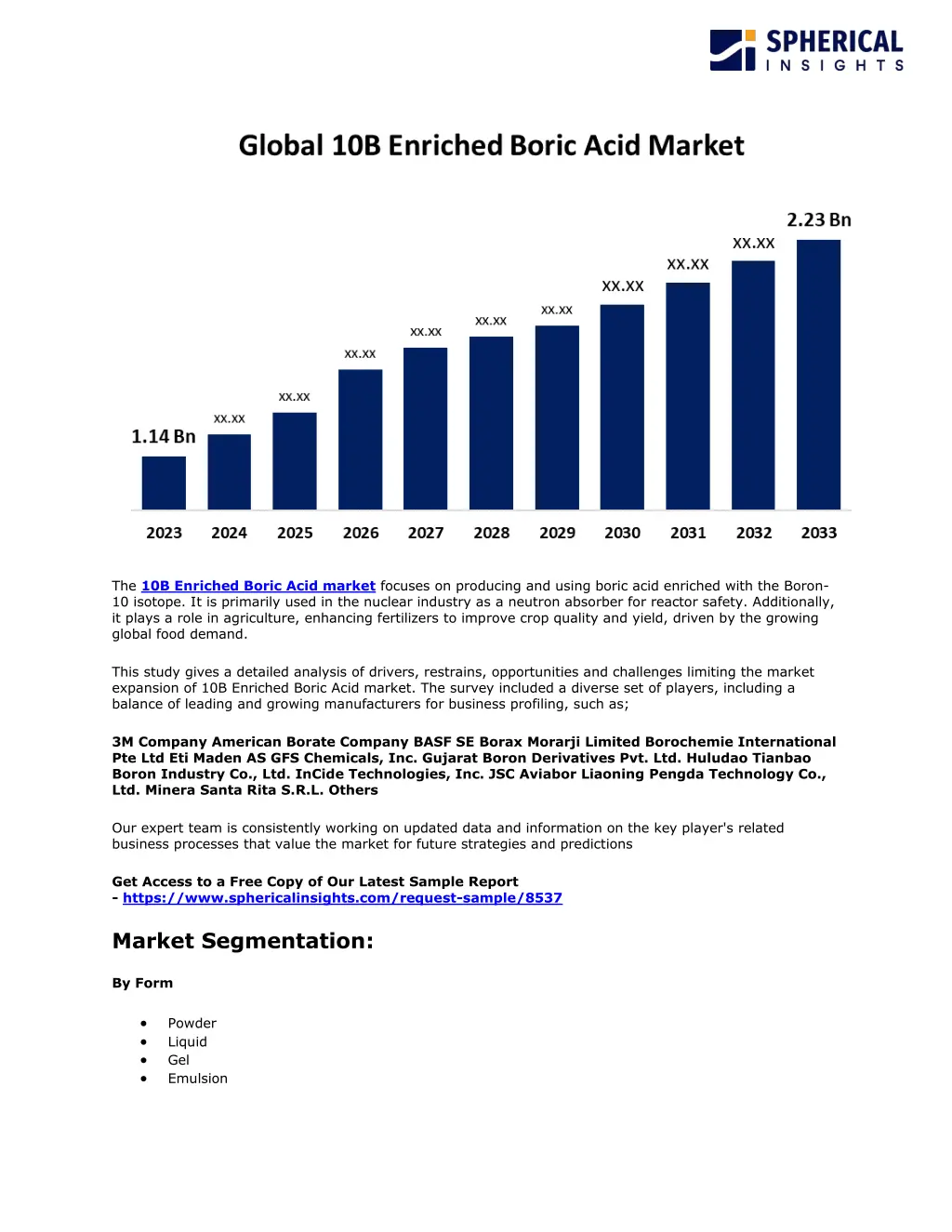 the 10b enriched boric acid market focuses