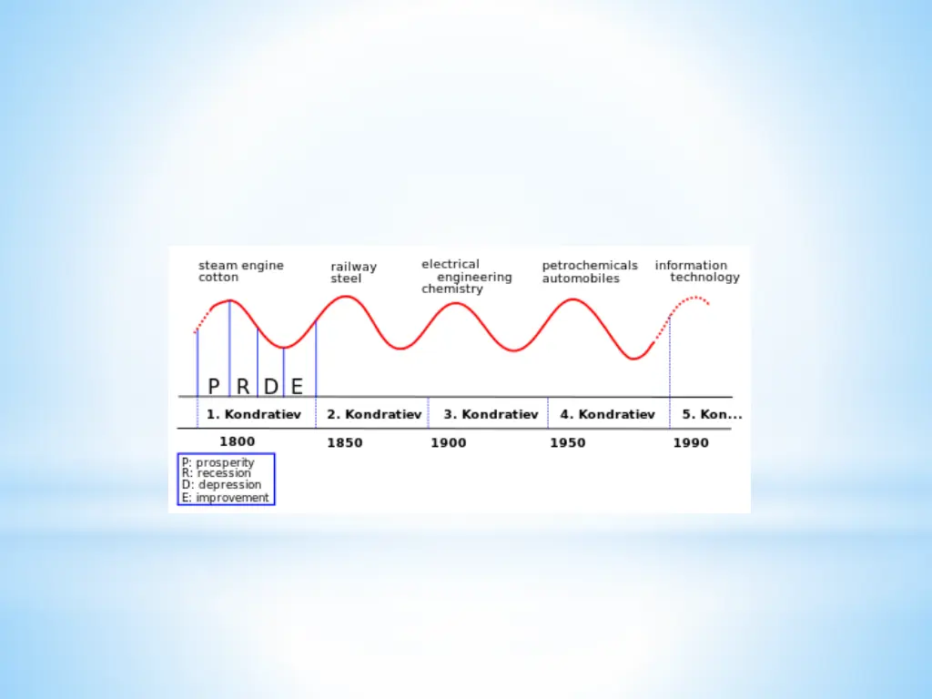 slide8