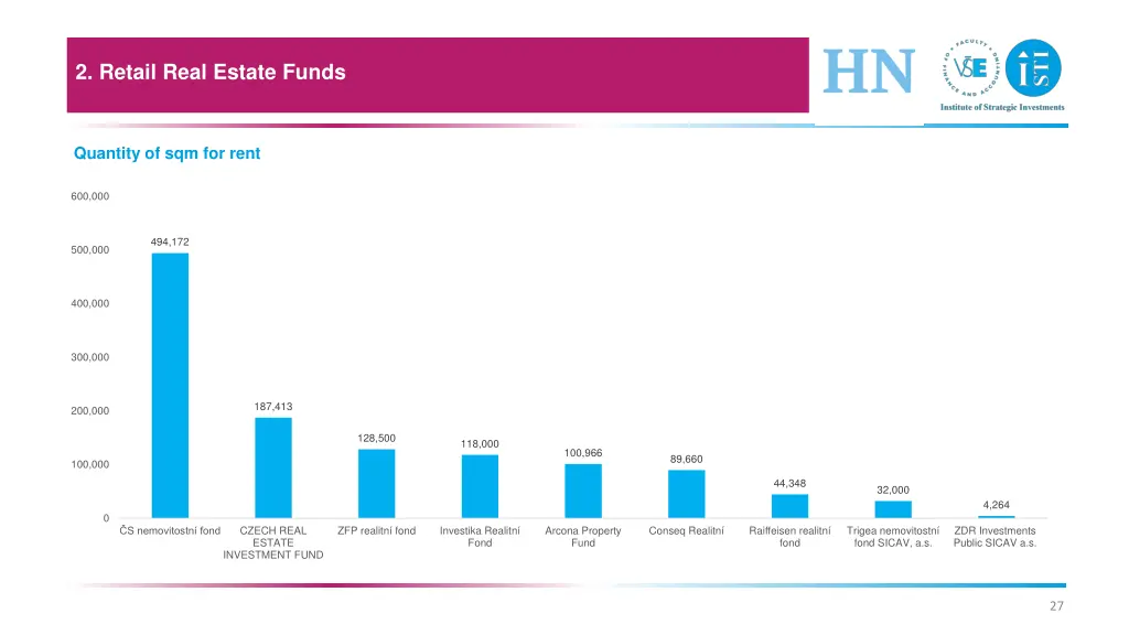2 retail real estate funds 8