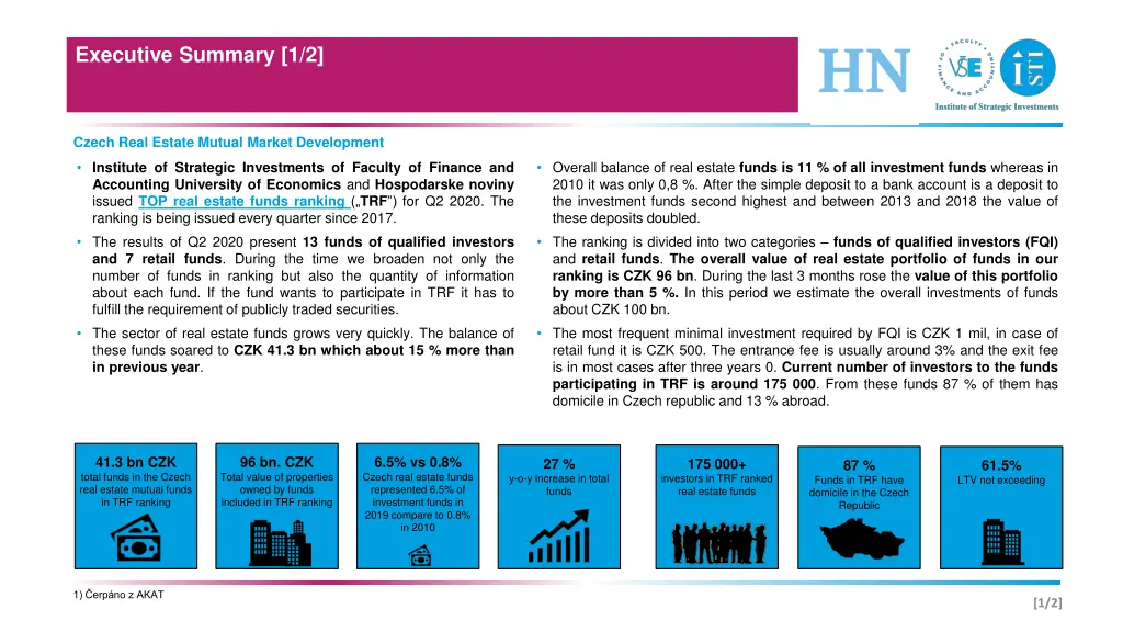 executive summary 1 2