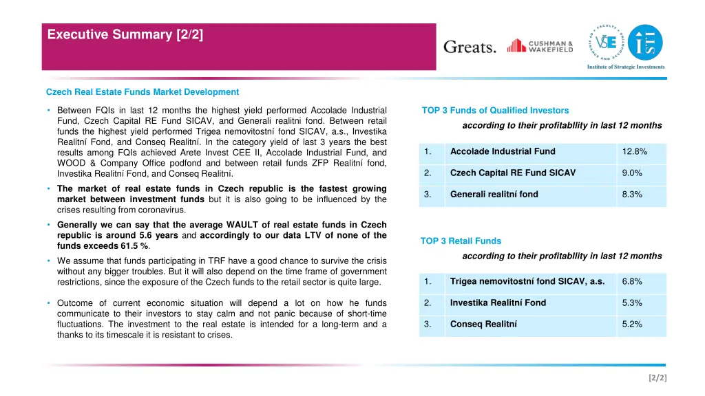 executive summary 2 2