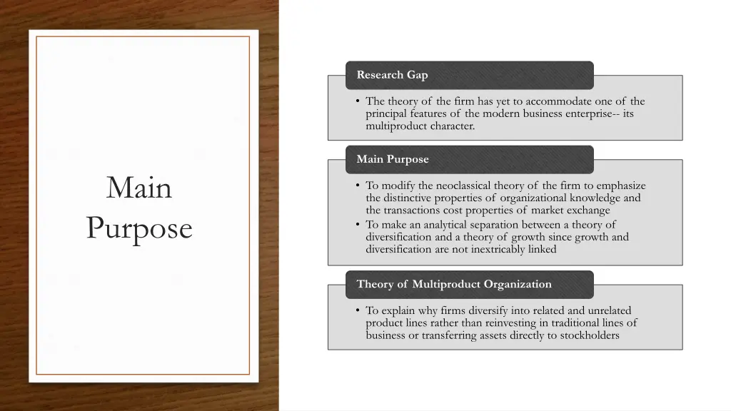 research gap