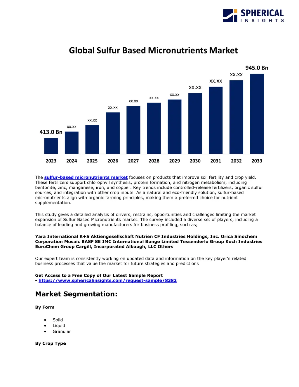 the sulfur based micronutrients market focuses