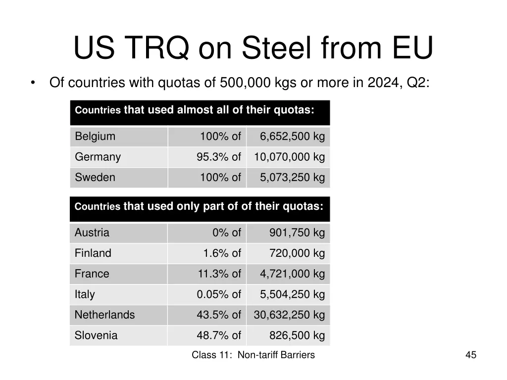 us trq on steel from eu 2