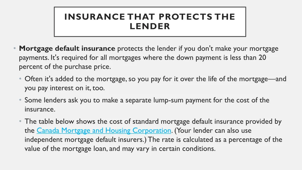 insurance that protects the lender