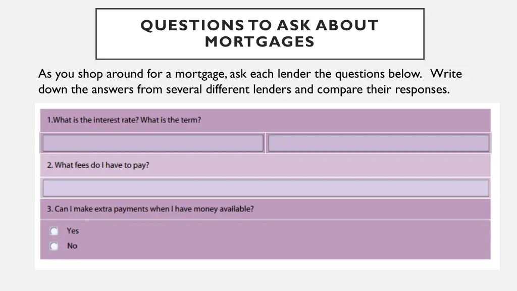 questions to ask about mortgages 1