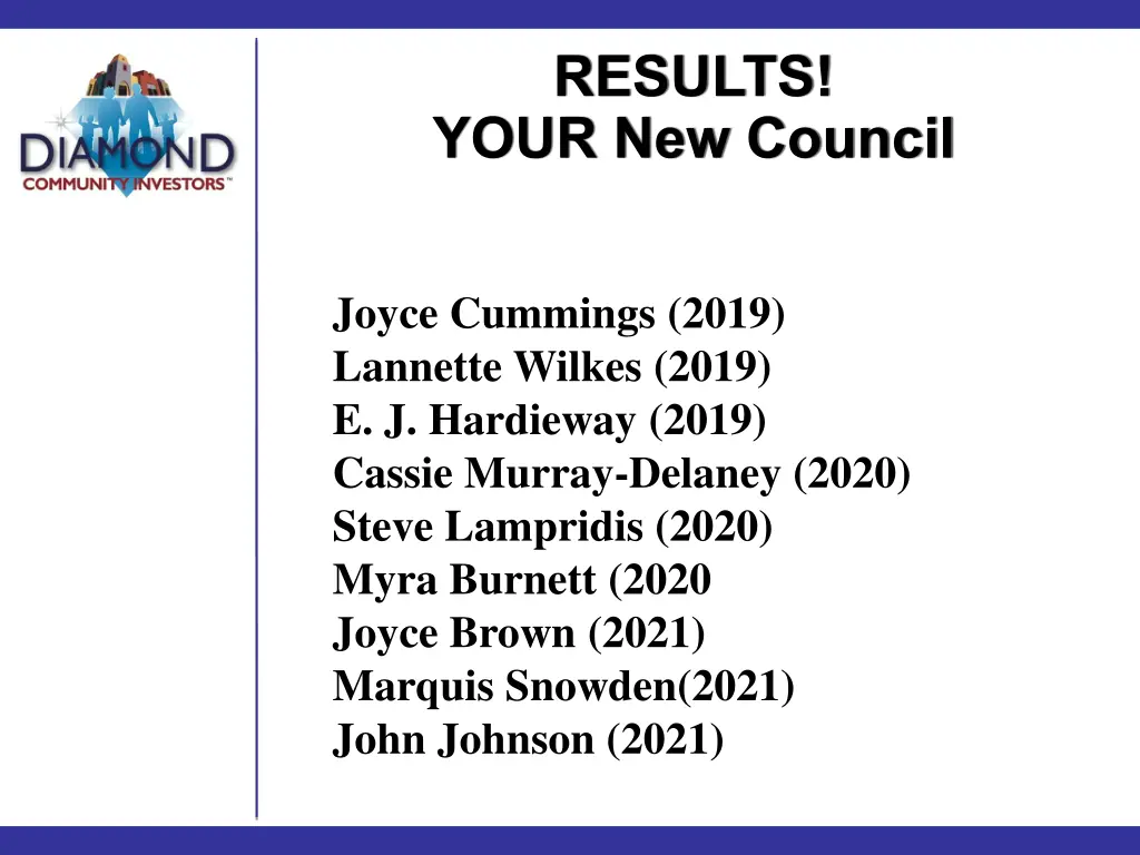 results your new council