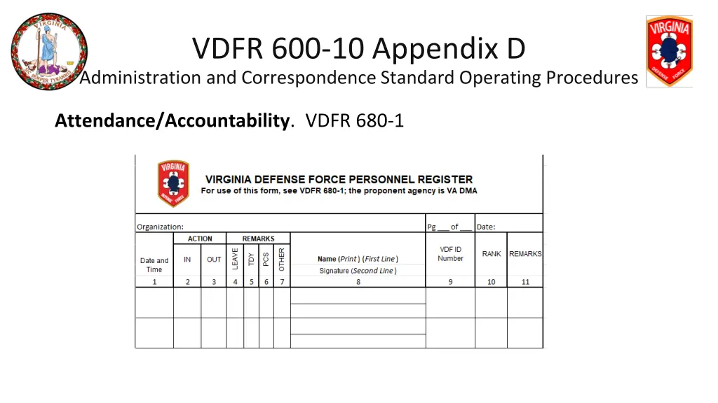 vdfr 600 10 appendix d administration 6