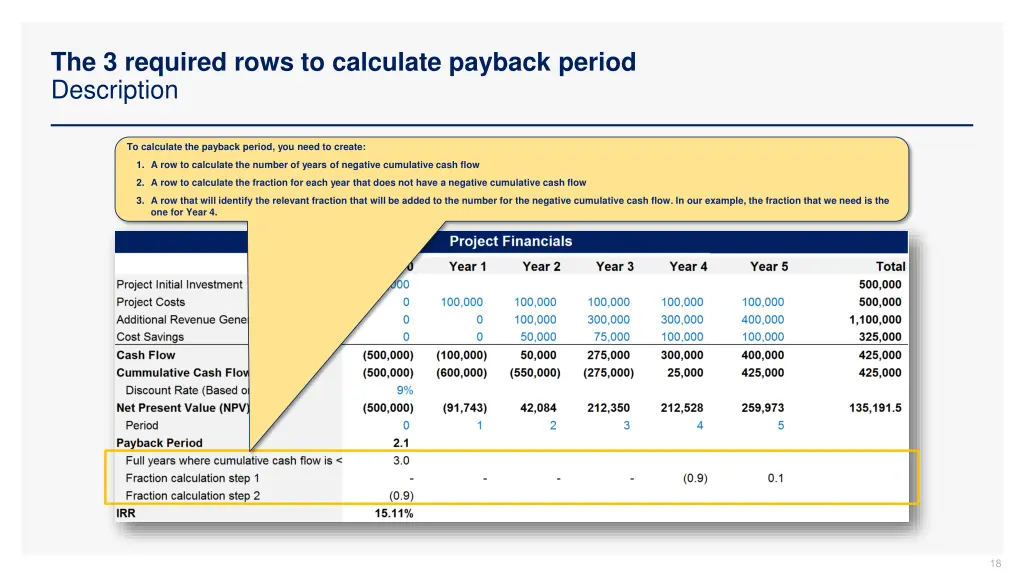 the 3 required rows to calculate payback period