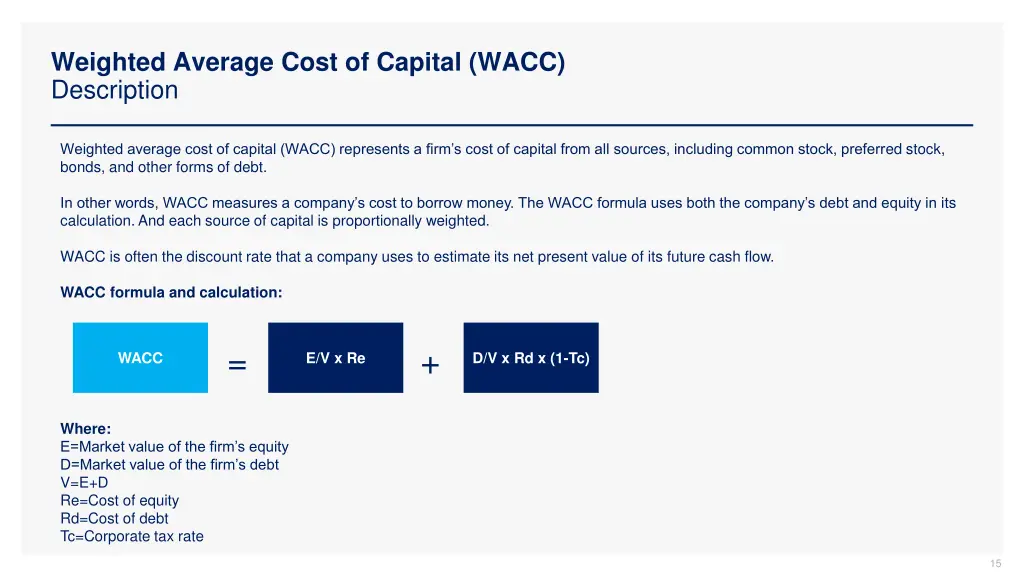 weighted average cost of capital wacc description