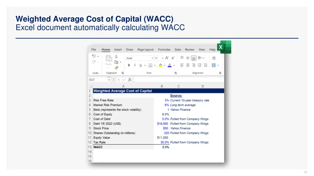 weighted average cost of capital wacc excel