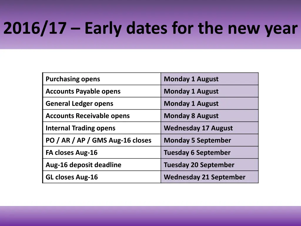 2016 17 early dates for the new year